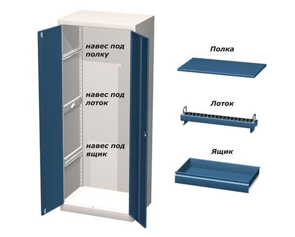Шкаф инструментальный металлический чертежи